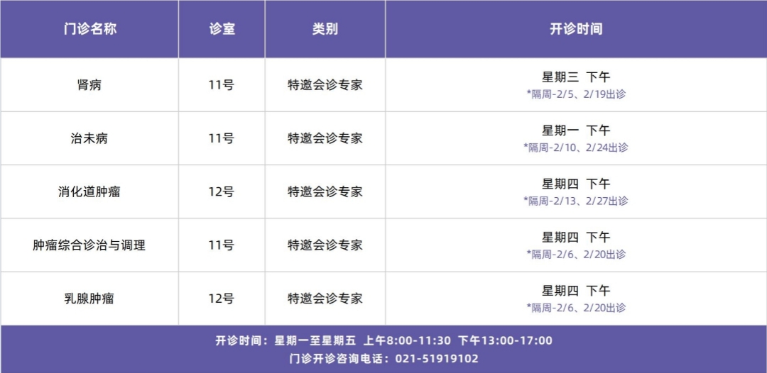 门诊排班模板_好望角医院 (特邀专家).jpg